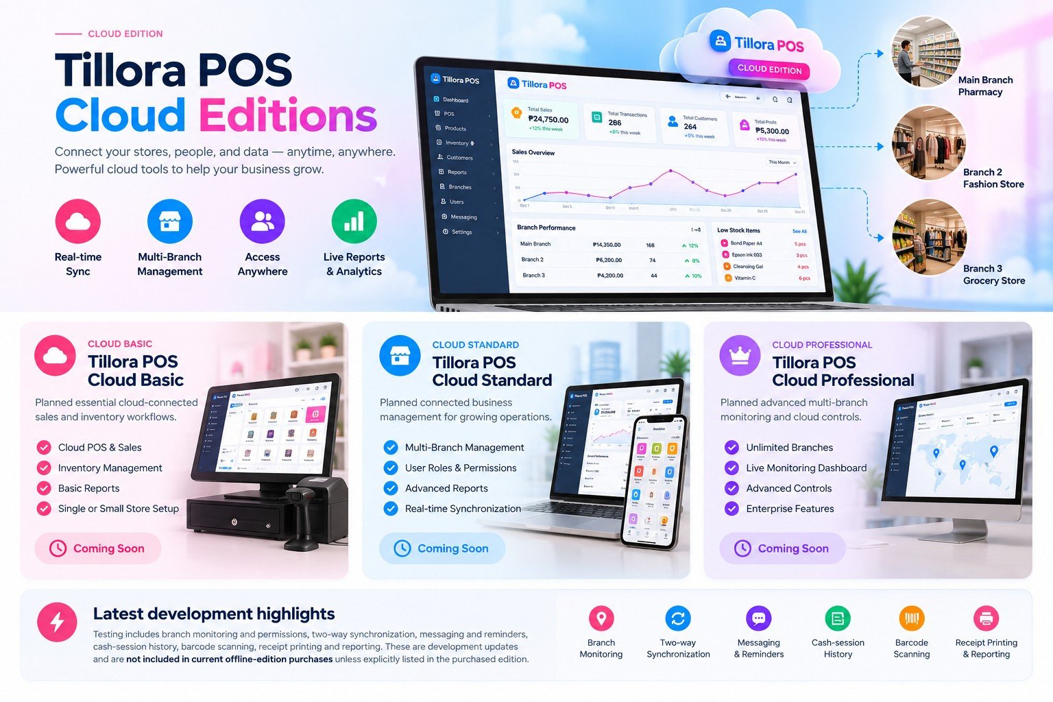 Tillora POS Cloud Editions preview showing cloud sync, multi-branch management, Cloud Basic, Cloud Standard, Cloud Professional and development highlights